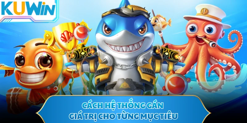 Cách hệ thống gán giá trị cho từng mục tiêu